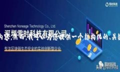 注意：由于时间和空间的限制，我无法